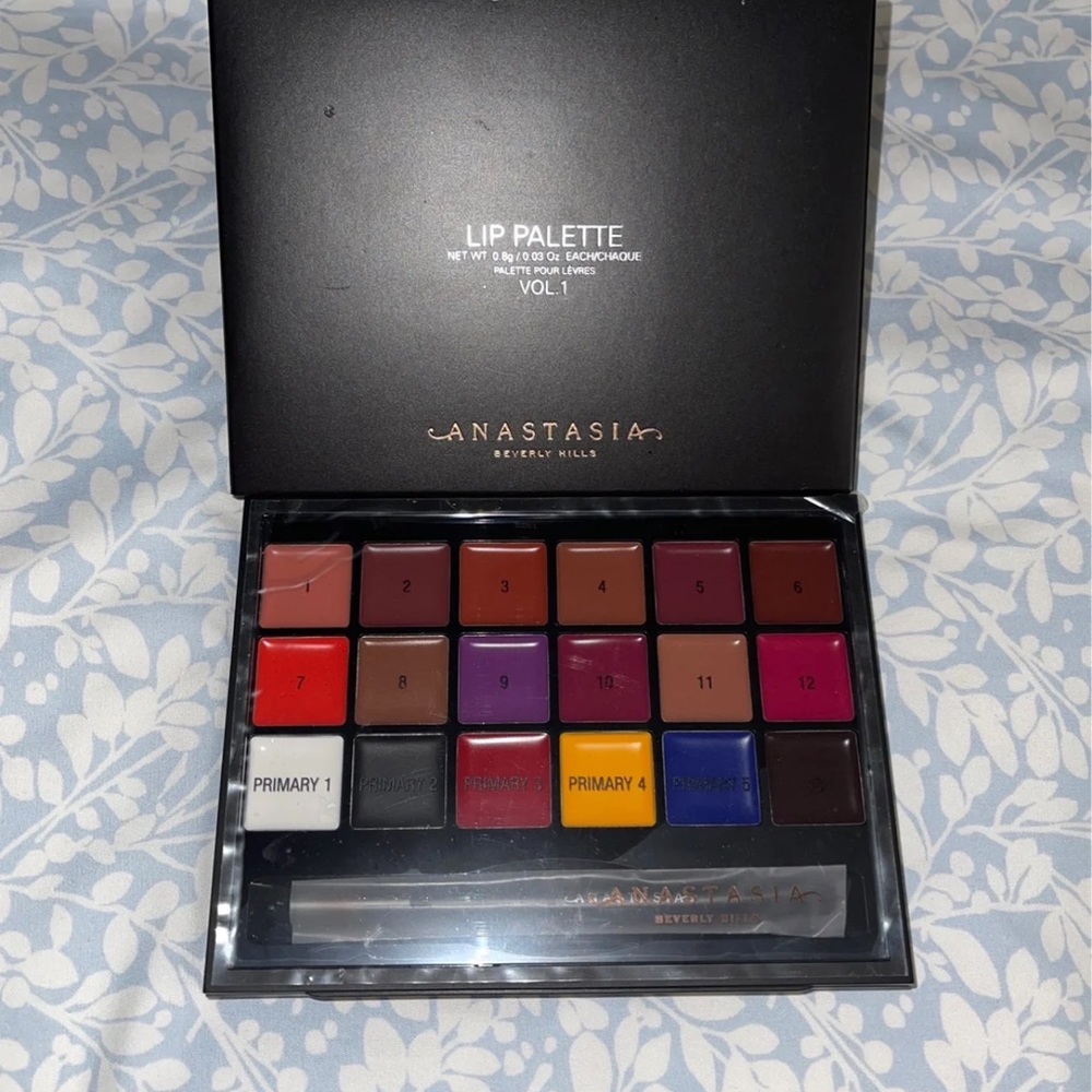 Anastasia Lip Palette Vol. 1